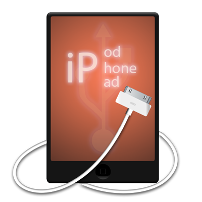 iPhone to Mac Transfer